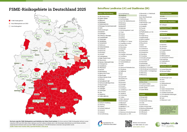 Foto FSME Risikogebiete 2025